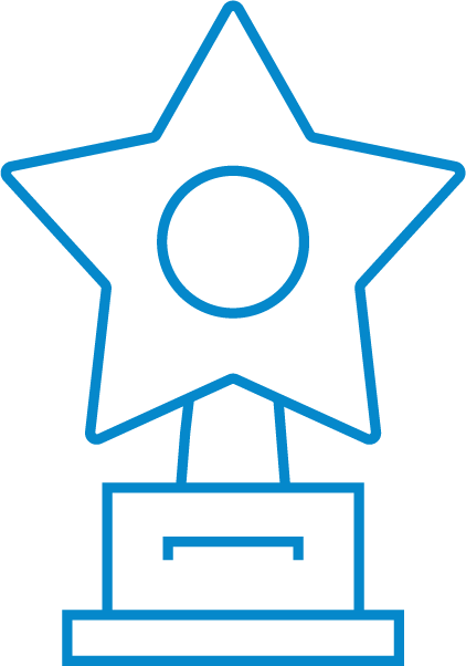 Recognition & Incentives